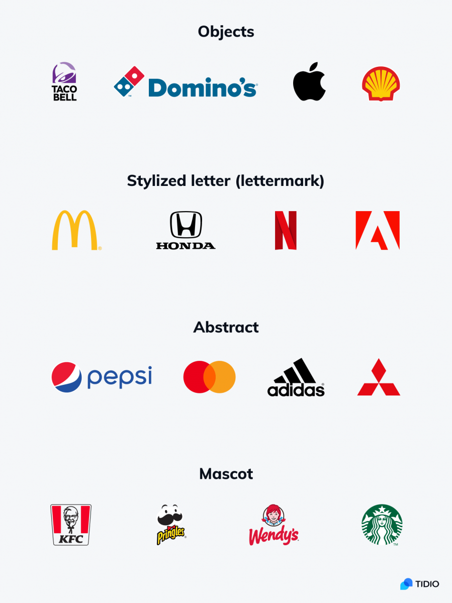 Logo Design Example